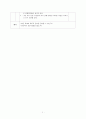 [유아음악교육] 드뷔스의 춤추는 눈송이 음악 감상 후 동작 표현 모의수업  3페이지