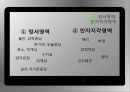 여성복지론-성폭력PPT 13페이지
