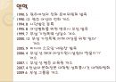 성폭력 현황 조사 및 성폭력 상담기관 실태 20페이지