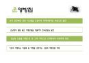 여행사경영론 - 창업계획서(원터치닷컴) 7페이지
