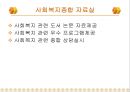 사회복지협의회 기능 및 실태 현황 21페이지