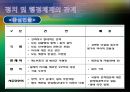 사우디 아라비아 정치 및 행정체제 6페이지