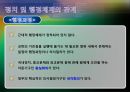 사우디 아라비아 정치 및 행정체제 7페이지