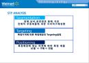  월마트의 성공사례 및 경영전략 20페이지