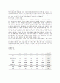 롯데쇼핑(롯데백화점, 롯데마트)기업분석 16페이지