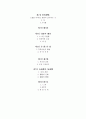[A+] 본초학 조사보고서 본초학의 역사 本草學 우리나라의 본초사 中國의 本草史 중국의 본초사 기미 오장 고욕보사 보사의 운용 3페이지