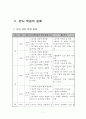 사회과 지도안(교통 표지판 알기) 7페이지