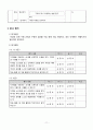중2)  5. 안전한 생활 - 4) 지하철 이용 방법 알기 12페이지