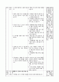 5)국어-광고의 표현 특성을 알기(중안) 2페이지