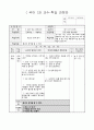 5)국어-깊이 있는 생각-광고의 성격 알기(중안) 1페이지