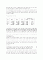 하이트진로 기업분석 3페이지