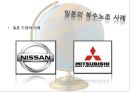 [A+] 미국, 프랑스, 일본의 복수노조 조사보고서 - 복수노조 주요내용필요성파급력 외국 복수노조 국가별차이점 단위노조차원 장.단점 문제점 피해사례 보완점.ppt 26페이지