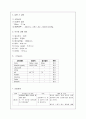 모성 분만실 케이스 2페이지