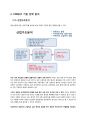 [A+] UNIQLO 경영전략 분석  유니클로 마케팅  산업구조분석  5-forces  SWOT  STP  4P  한국시장 진출 전략  경쟁업체(ZARA) 비교  기업전략  문제점  개선방안  성공비결  성공요인  히트텍 5페이지