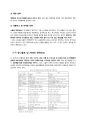 [A+] UNIQLO 경영전략 분석  유니클로 마케팅  산업구조분석  5-forces  SWOT  STP  4P  한국시장 진출 전략  경쟁업체(ZARA) 비교  기업전략  문제점  개선방안  성공비결  성공요인  히트텍 11페이지