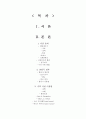 [A+] 해외여행매너 - 사전준비, 시차극복방법, 출입국절차, 숙박시설이용법, 분실사고예방, 관광요령, 쇼핑요령, 봉사료, 팁, 주요국가여행정보 2페이지