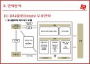 [A+] 유니클로(UNIQLO) VS 자라(ZARA) 경영전략 비교 분석, SPA 특징, 다품종소량생산, 소품종대량생산, 글로벌화 가능성, 전략적제휴, 비즈니스모델, 한국시장진출전략, 국내SPA 대응방안.ppt 17페이지