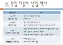 [A+] 독일의 자동차산업 - 자동차문화, 산업역사, 관련인물, 브랜드, 아우디, BMW, 산업발달이유, 전망, 아우토반, 칼벤츠, 고틀리프다임러, 페르디난트 포르.ppt 6페이지