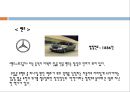 [A+] 독일의 자동차산업 - 자동차문화, 산업역사, 관련인물, 브랜드, 아우디, BMW, 산업발달이유, 전망, 아우토반, 칼벤츠, 고틀리프다임러, 페르디난트 포르.ppt 11페이지