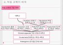 [A+] 독일의 교육 - 독일교육의 역사, 체계, 유치원, 초등학교, 중등교육, 한국교육과 독일교육의 비교.ppt 6페이지