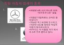[A+] 독일의 자동차 산업 - 독일 자동차 산업의 발달, 유명세이유, 독일 자동차 업체, 벤츠, 아우디, BMW, 폭스바겐.ppt 9페이지