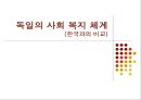 독일의 사회 복지 체계 (한국과의 비교) - 한국의 사회복지, 한국과 독일의 사회복지체계 비교, 연금보험, 의료보험, 양육비, 나아가야 할 방향, 문제점, 개선방안.ppt 1페이지
