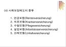 독일의 사회 복지 체계 (한국과의 비교) - 한국의 사회복지, 한국과 독일의 사회복지체계 비교, 연금보험, 의료보험, 양육비, 나아가야 할 방향, 문제점, 개선방안.ppt 8페이지