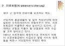 독일의 사회 복지 체계 (한국과의 비교) - 한국의 사회복지, 한국과 독일의 사회복지체계 비교, 연금보험, 의료보험, 양육비, 나아가야 할 방향, 문제점, 개선방안.ppt 10페이지