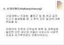 독일의 사회 복지 체계 (한국과의 비교) - 한국의 사회복지, 한국과 독일의 사회복지체계 비교, 연금보험, 의료보험, 양육비, 나아가야 할 방향, 문제점, 개선방안.ppt 13페이지