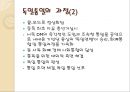 독일의 통일 - 통일전 서독모습동독모습, 통일을 이룰 수 있었던 배경, 독일통일이 시사하는 바, 각국의 입장, 교훈, 요인, 성격, 과정.ppt 10페이지