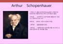 [A+] 쇼펜하우어 (Arthur Schopenhauer) - 의지와 표상으로서의 세계, 생활에피소드, 염세주의, 죽음의 섬.ppt 2페이지