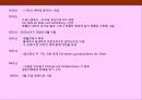 [A+] 쇼펜하우어 (Arthur Schopenhauer) - 의지와 표상으로서의 세계, 생활에피소드, 염세주의, 죽음의 섬.ppt 3페이지