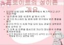 [A+] 프로이트의 정신 분석 이론 - 무의식, 성격의 구조, 원초아, 자아(ego), 승화론과 예술, 인간의성심리 발달단계, 잠복기, 생식기.ppt 12페이지