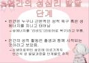 [A+] 프로이트의 정신 분석 이론 - 무의식, 성격의 구조, 원초아, 자아(ego), 승화론과 예술, 인간의성심리 발달단계, 잠복기, 생식기.ppt 13페이지
