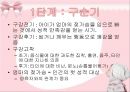 [A+] 프로이트의 정신 분석 이론 - 무의식, 성격의 구조, 원초아, 자아(ego), 승화론과 예술, 인간의성심리 발달단계, 잠복기, 생식기.ppt 14페이지
