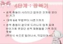 [A+] 프로이트의 정신 분석 이론 - 무의식, 성격의 구조, 원초아, 자아(ego), 승화론과 예술, 인간의성심리 발달단계, 잠복기, 생식기.ppt 18페이지