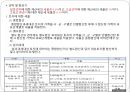 [A+] 재산세 조사보고서 - 과세대상, 과세 특례분 과세대상, 과세표준, 세율, 납세의무의 성립 및 확정, 토지 과세대상.ppt 20페이지