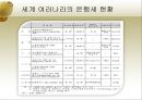 [A+] 은행세 조사보고서 - 도입과정, 장단점, 우리나라 은행세 현황, 세계 여러나라의 은행세 현황 및 입장, 찬성, 반대, 은행세 논쟁점, 국제적공조, 의견차이.ppt 10페이지