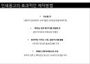 [A+] 효과적인 인쇄광고 전략과 성공사례 분석 - 인쇄광고 구성요소현황종류특성성공전략성공사례, 신문광고, 잡지광고, 효과적인 제작방법, 표현전략, 광고소구.ppt 29페이지