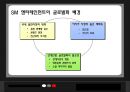 [A+] SM엔터테인먼트 경영전략분석 - 기업분석, 마케팅분석, 시장환경분석, 해외진출 배경, 해외진출전략, 일본중국미국시장진출, 향후, 전망, 미래.ppt 10페이지