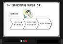 [A+] SM엔터테인먼트 경영전략분석 - 기업분석, 마케팅분석, 시장환경분석, 해외진출 배경, 해외진출전략, 일본중국미국시장진출, 향후, 전망, 미래.ppt 12페이지