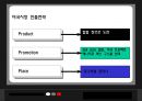 [A+] SM엔터테인먼트 경영전략분석 - 기업분석, 마케팅분석, 시장환경분석, 해외진출 배경, 해외진출전략, 일본중국미국시장진출, 향후, 전망, 미래.ppt 20페이지