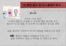 [A+] 뉴로마케팅 (Neuro Marketing) - 뉴로마케팅 정의와 개념, 성장배경, 주목받는 이유, 활용분야, 성공사례, 한계, 효과적인 활용방법, 기아자동차K7, 아이트래킹, 아모레퍼시픽.ppt 19페이지