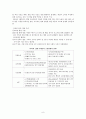 [A+] CRM의 이해, 개념, 등장배경, 중요성, 사례, 시장 동향, 전략방안, 고객관리의 중요성, e-CRM, 성공적인 CRM 구축과 실행, CRM수준평가 8페이지