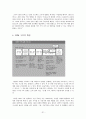 [A+] CRM의 이해, 개념, 등장배경, 중요성, 사례, 시장 동향, 전략방안, 고객관리의 중요성, e-CRM, 성공적인 CRM 구축과 실행, CRM수준평가 31페이지