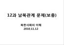 [북한사회의 이해] 남북관계 문제(보충).PPT자료 2페이지