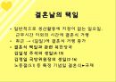 북한의 이성교제 및 결혼문화.ppt 19페이지