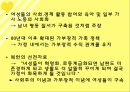 북한의 이성교제 및 결혼문화.ppt 34페이지