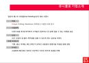 유니클로의 시장개편.ppt 6페이지