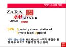 유니클로의 시장개편.ppt 21페이지